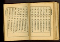 藏品(甲等營造廠商名單(P10-11))的圖片