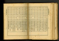 藏品(乙等營造廠商名單(P10-11))的圖片
