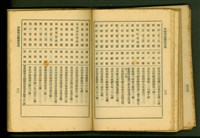 藏品(丙等營造廠商名單(P20-21))的圖片