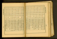 藏品(丙等營造廠商名單(P30-31))的圖片