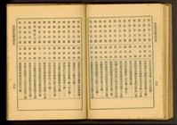 藏品(丙等營造廠商名單(P38-39))的圖片