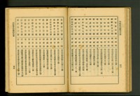 藏品(丙等營造廠商名單(P54-55))的圖片