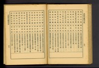 藏品(丙等營造廠商名單(P58-59))的圖片