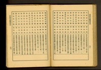 藏品(丙等營造廠商名單(P62-63))的圖片