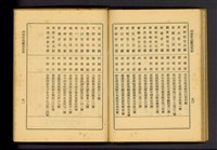 藏品(丙等營造廠商名單(P70-71))的圖片