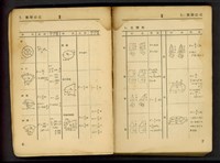 藏品((P6-7))的圖片