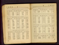 藏品((P14-15))的圖片