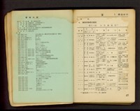 藏品(參考文獻/(P17))的圖片