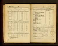 藏品((P18-19))的圖片