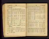 藏品((P22-23))的圖片