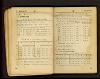 藏品((P24-25))的圖片