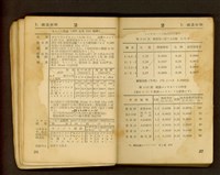 藏品((P26-27))的圖片