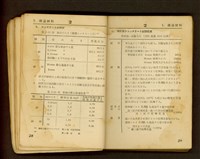 藏品((P28-29))的圖片