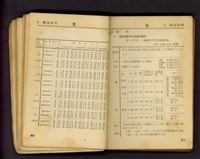 藏品((P40-41))的圖片