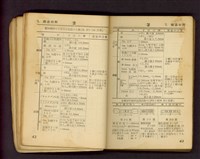 藏品((P42-43))的圖片
