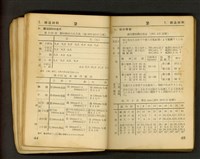 藏品((P44-45))的圖片