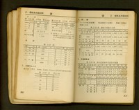 藏品((P50-51))的圖片