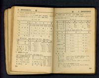 藏品((P52-53))的圖片