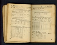 藏品((P58-59))的圖片