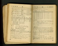 藏品((P62-63))的圖片