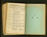 藏品((P68)/3.構造)的圖片