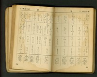 藏品((P72-73))的圖片