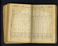 藏品((P74-75))的圖片