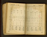 藏品((P76-77))的圖片