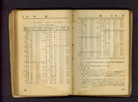 藏品((P96-97))的圖片