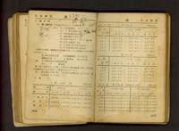 藏品((P104-105))的圖片