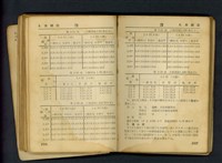 藏品((P106-107))的圖片