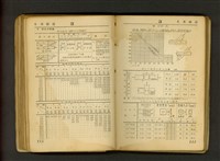 藏品((P112-113))的圖片