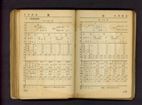 藏品((P116-117))的圖片