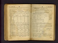 藏品((P118-119))的圖片