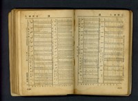 藏品((P120-121))的圖片