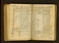 藏品((P122-123))的圖片