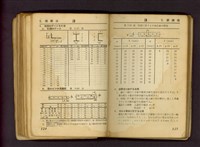 藏品((P124-125))的圖片