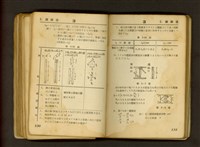 藏品((P130-131))的圖片