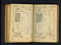 藏品((P132-133))的圖片