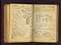 藏品((p134-135))的圖片