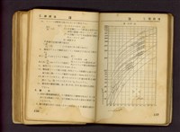 藏品((P136-137))的圖片