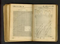 藏品((P148-149))的圖片