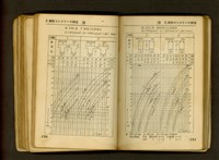 藏品((P150-151))的圖片