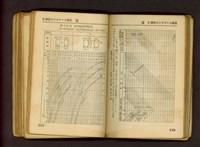 藏品((P154-155))的圖片