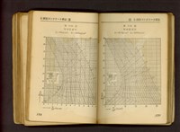 藏品((P158-159))的圖片