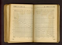 藏品((P160-161))的圖片