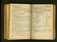 藏品((P162-163))的圖片