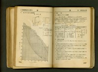 藏品((P166-167))的圖片