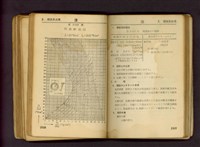 藏品((P168-169))的圖片