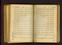 藏品((P174-175))的圖片